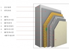 GBF防火保溫板在建筑消防領(lǐng)域的應用